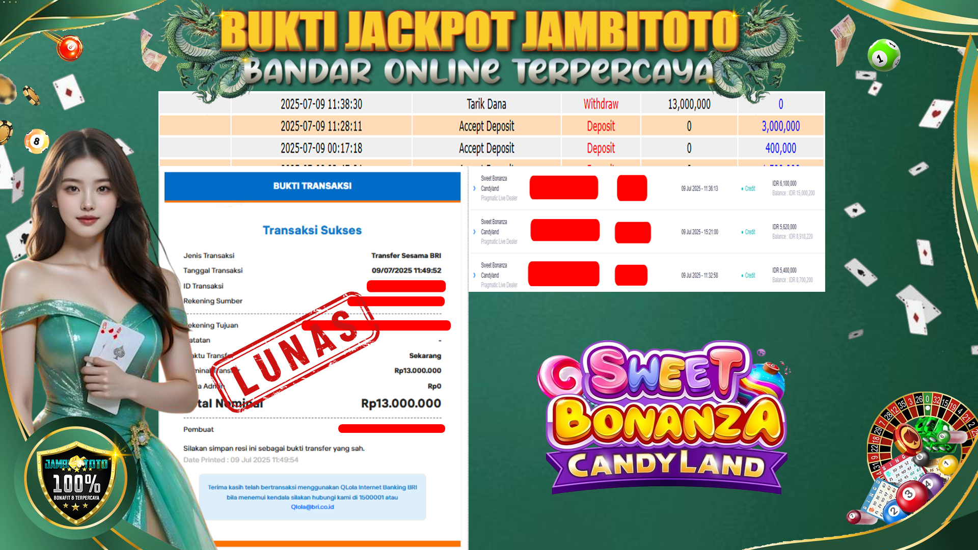 Gambar Bukti